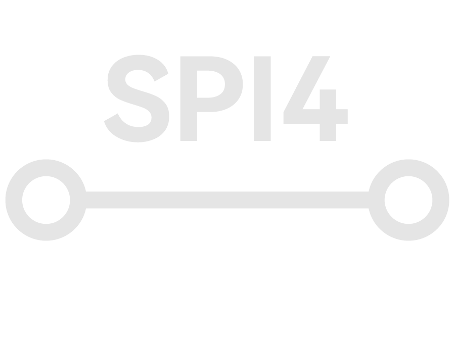 Compatible with SPI4 wires