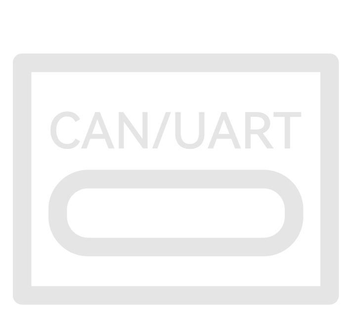 CAN/UART communication interface